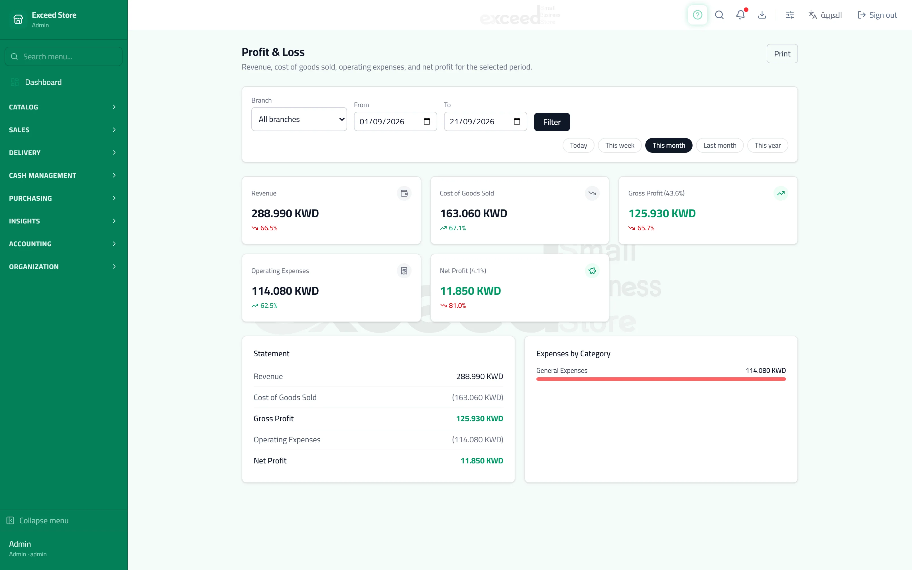 Financial statements and closing the year — 3