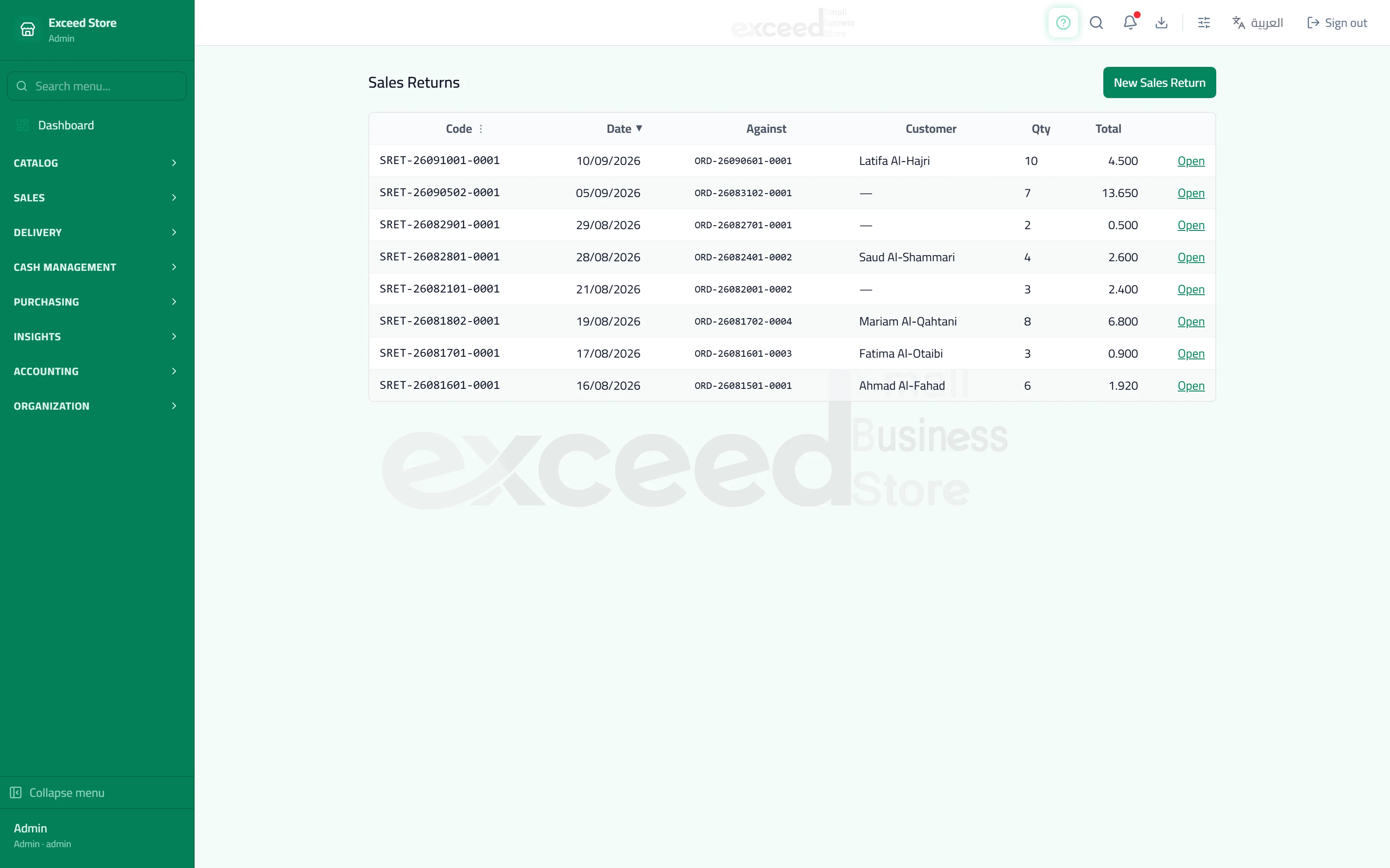 Held invoices and sales returns